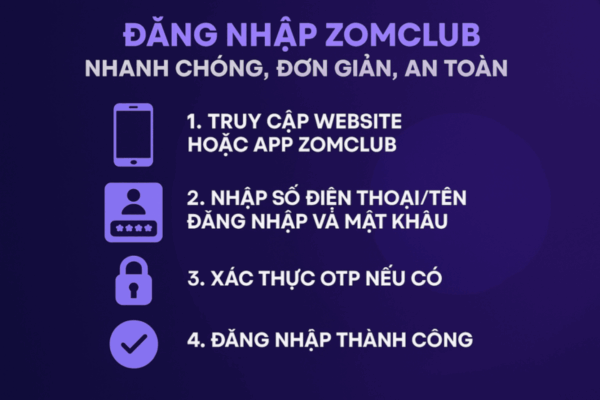 Đăng Nhập ZomClub Nhanh Chóng, Đơn Giản, An Toàn